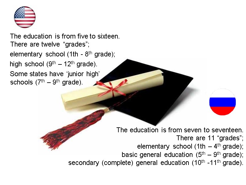 The education is from seven to seventeen.  There are 11 “grades”;  elementary